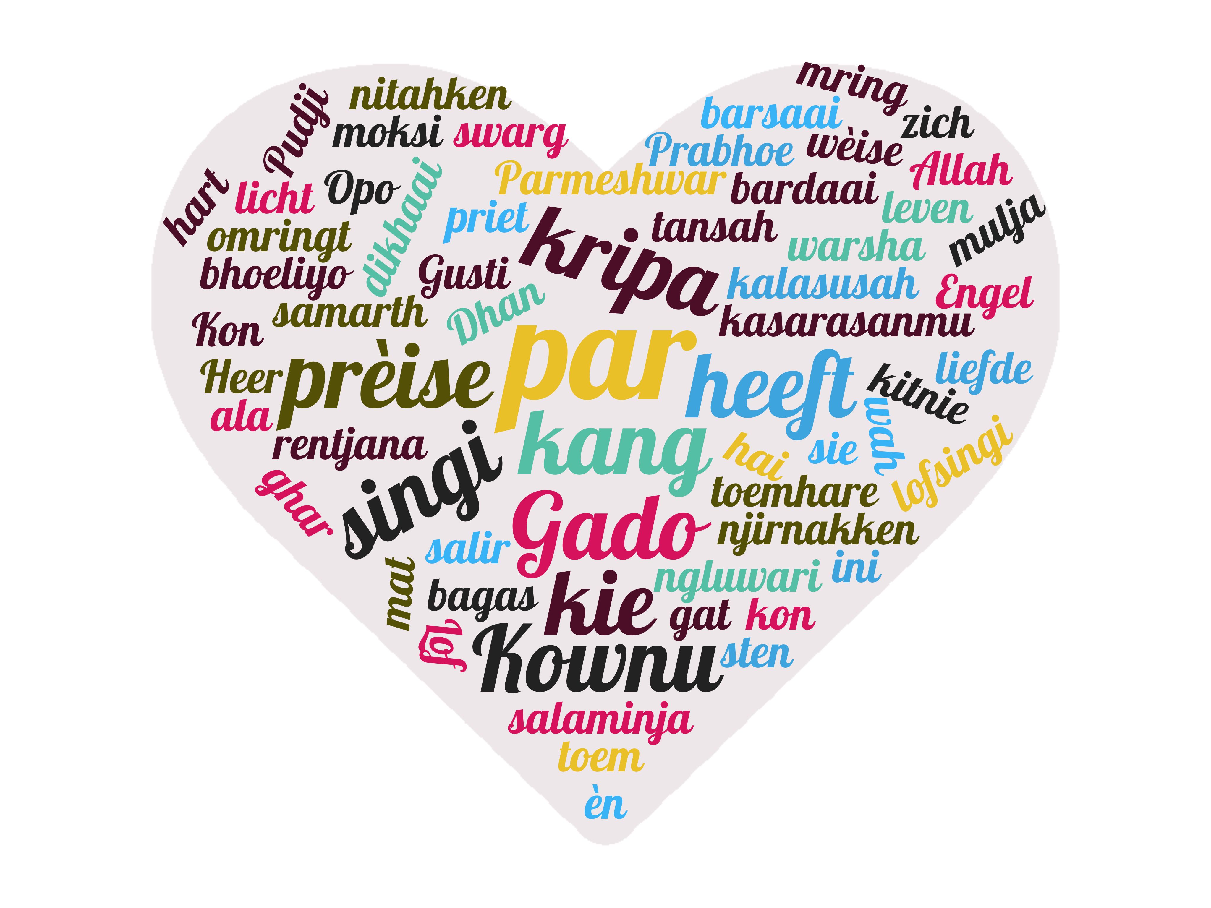 wordcloud Lof zij de Heer