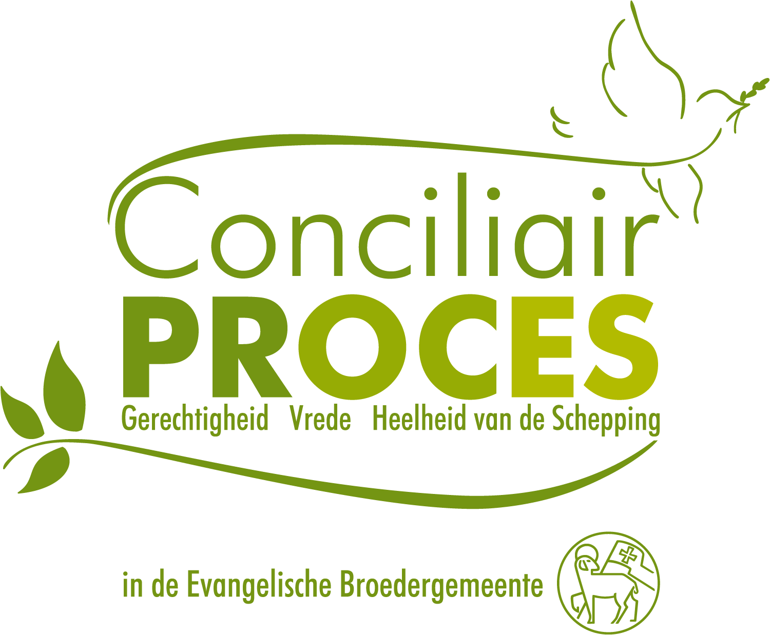 Conciliair Proces NL